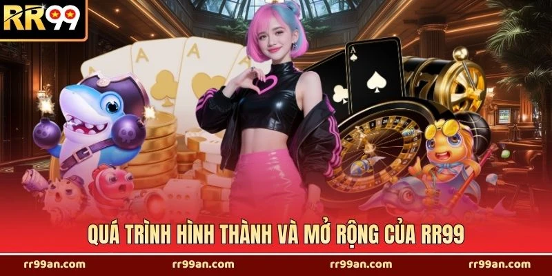 Quá trình hình thành và mở rộng của RR99