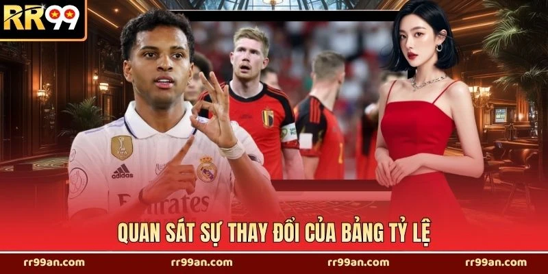 Quan sát sự thay đổi của bảng tỷ lệ